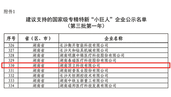 顶立科技获评国家级重点专精特新“小巨人”企业.jpg 顶立科技获评国家级重点专精特新“小巨人”企业.jpg